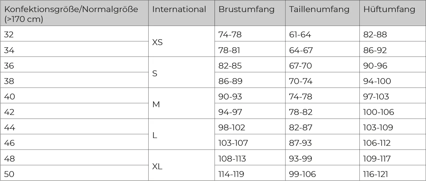 SCHIESSER Hose lang 10727507